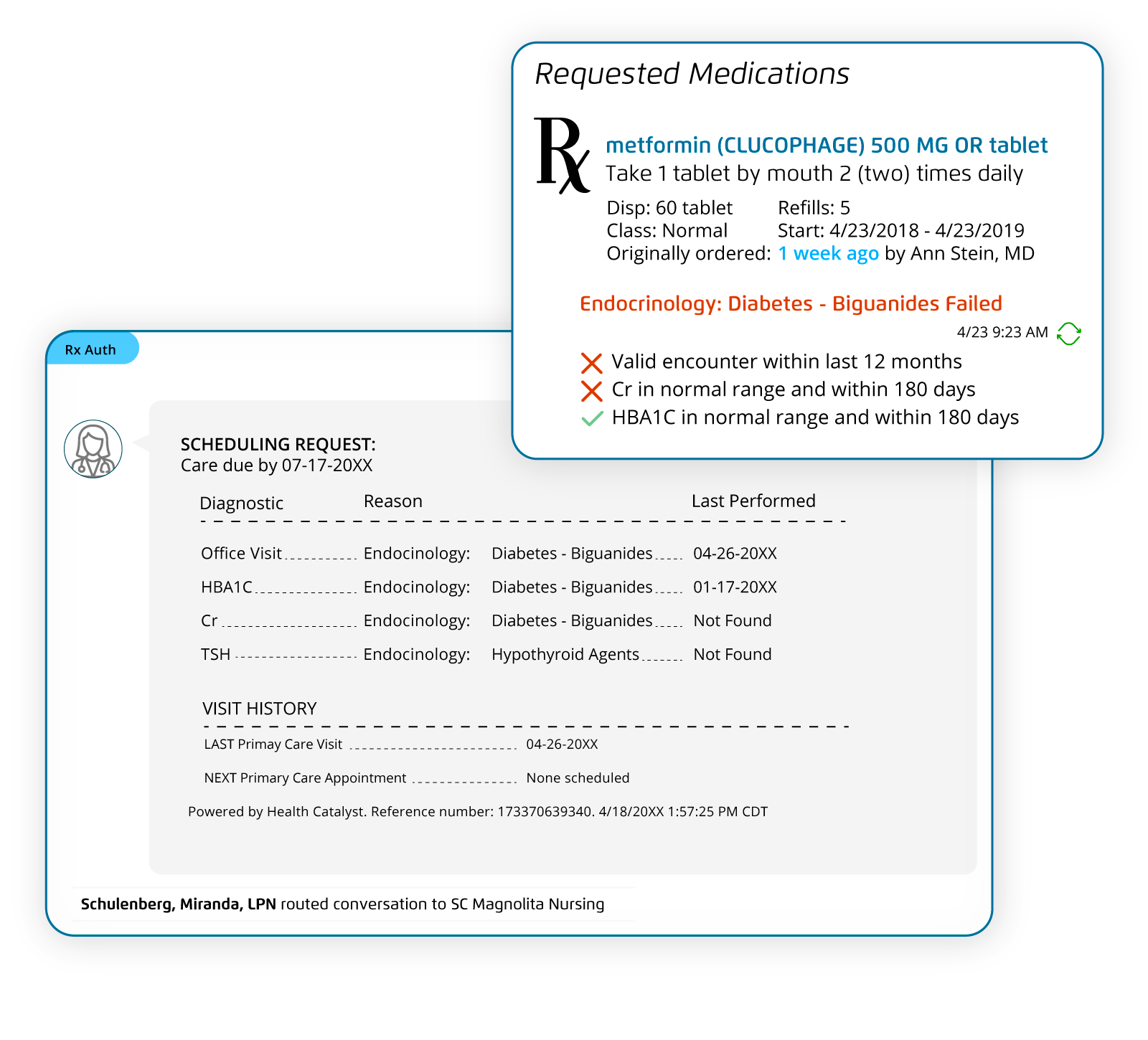 Health Catalyst Embedded Refills - Health Catalyst