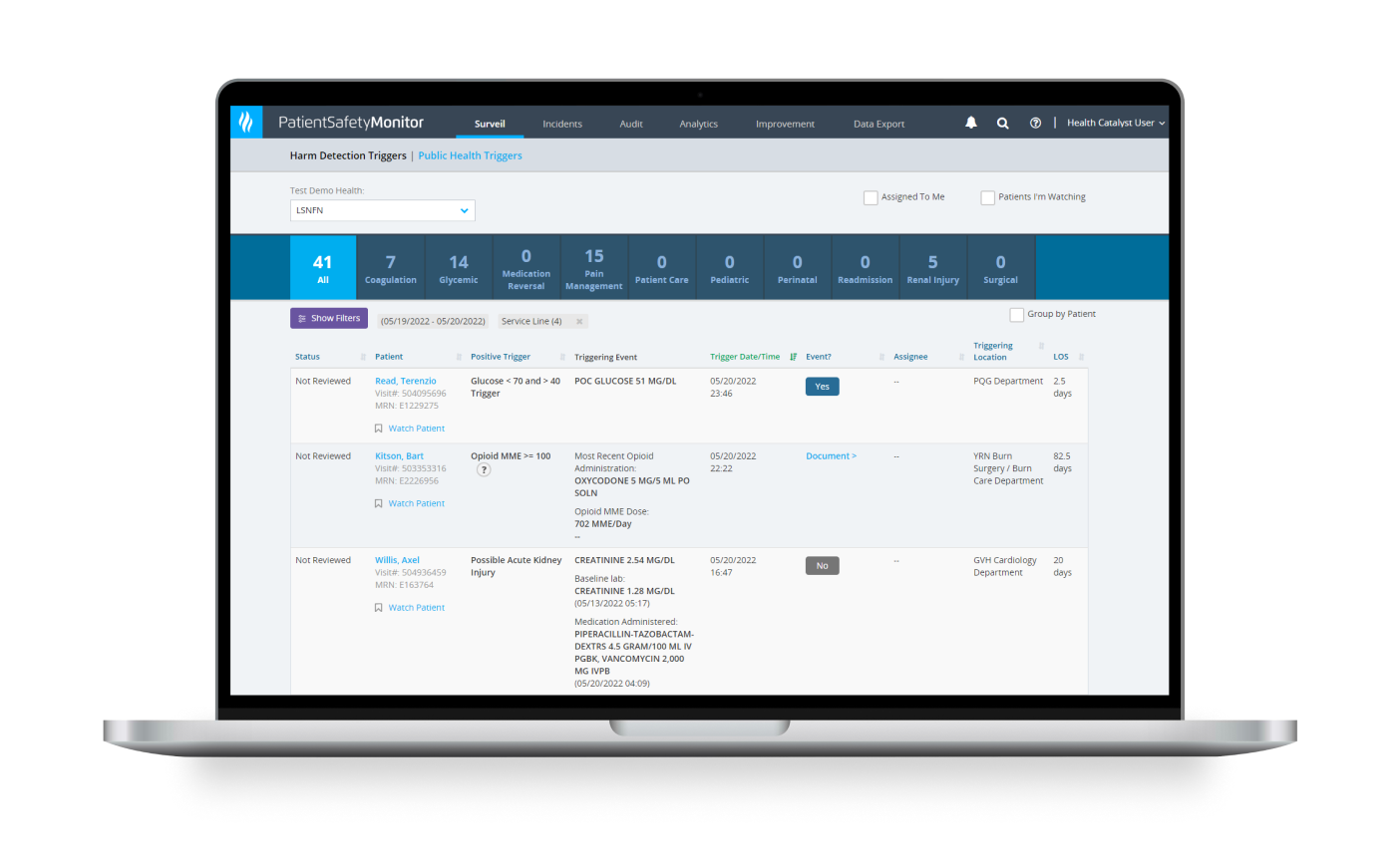 Patient Safety Monitor™ - Health Catalyst