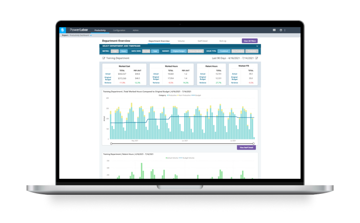 Cost Management - Health Catalyst