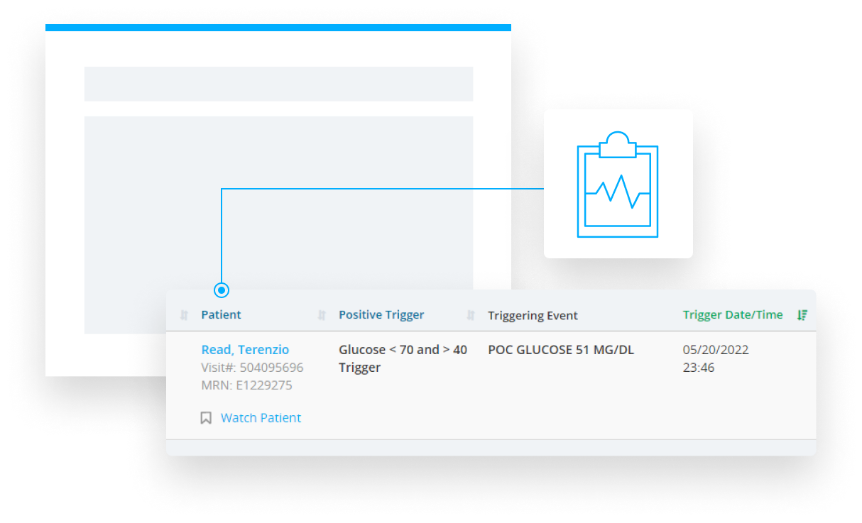 Patient Safety Monitor™ - Health Catalyst