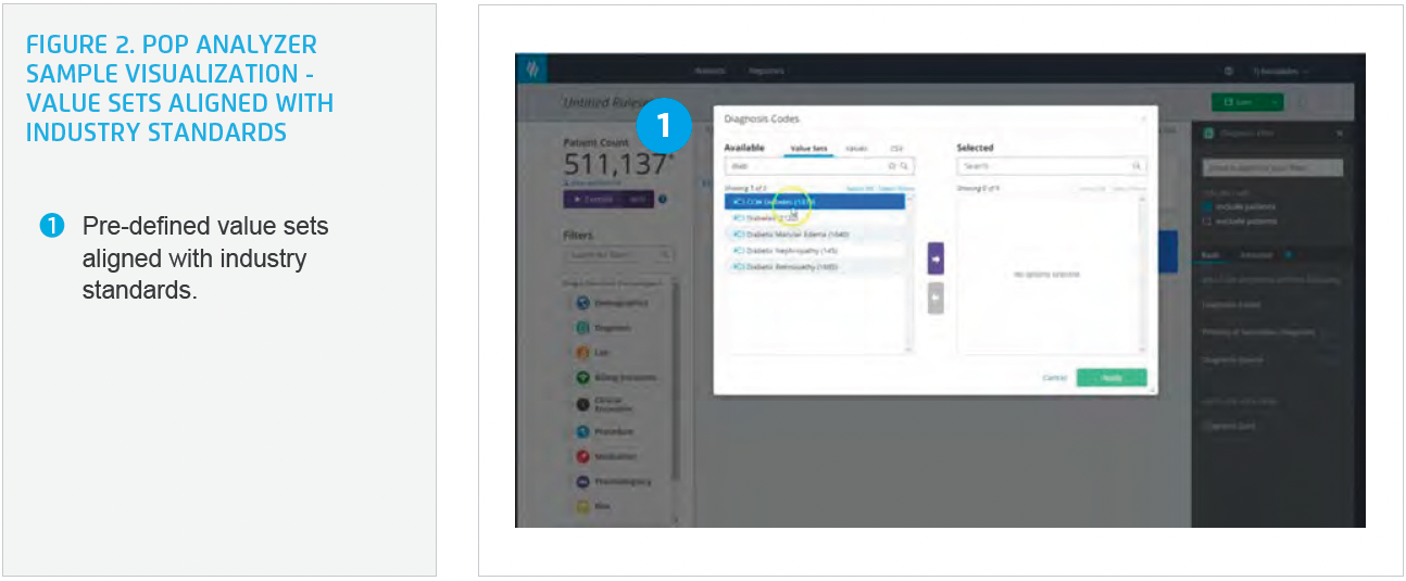 population-builder-sample-visualization-value-sets