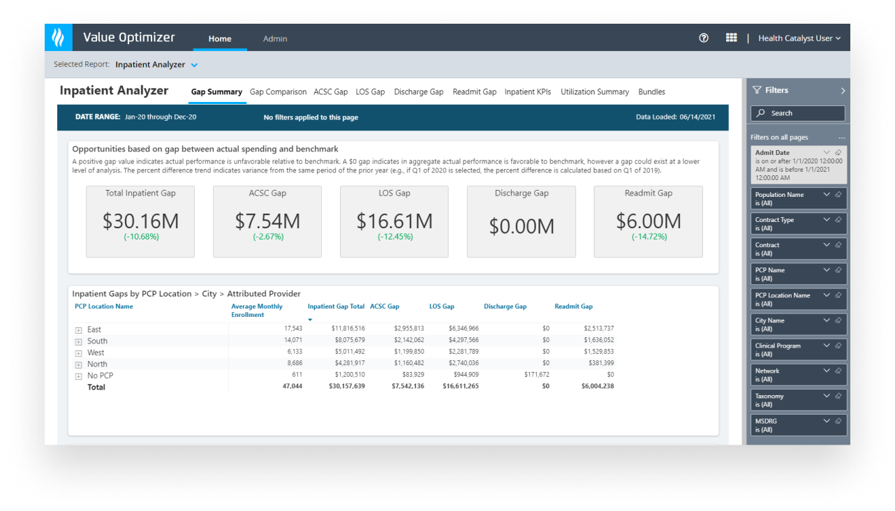 Population Health Suite - Health Catalyst